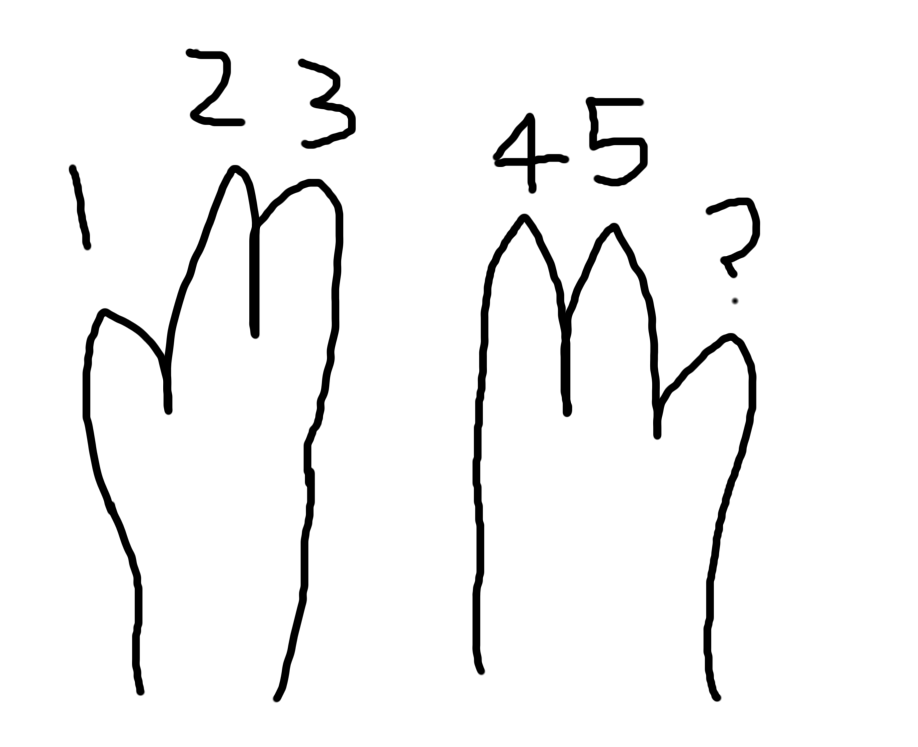 A drawing of three-fingered aliens 