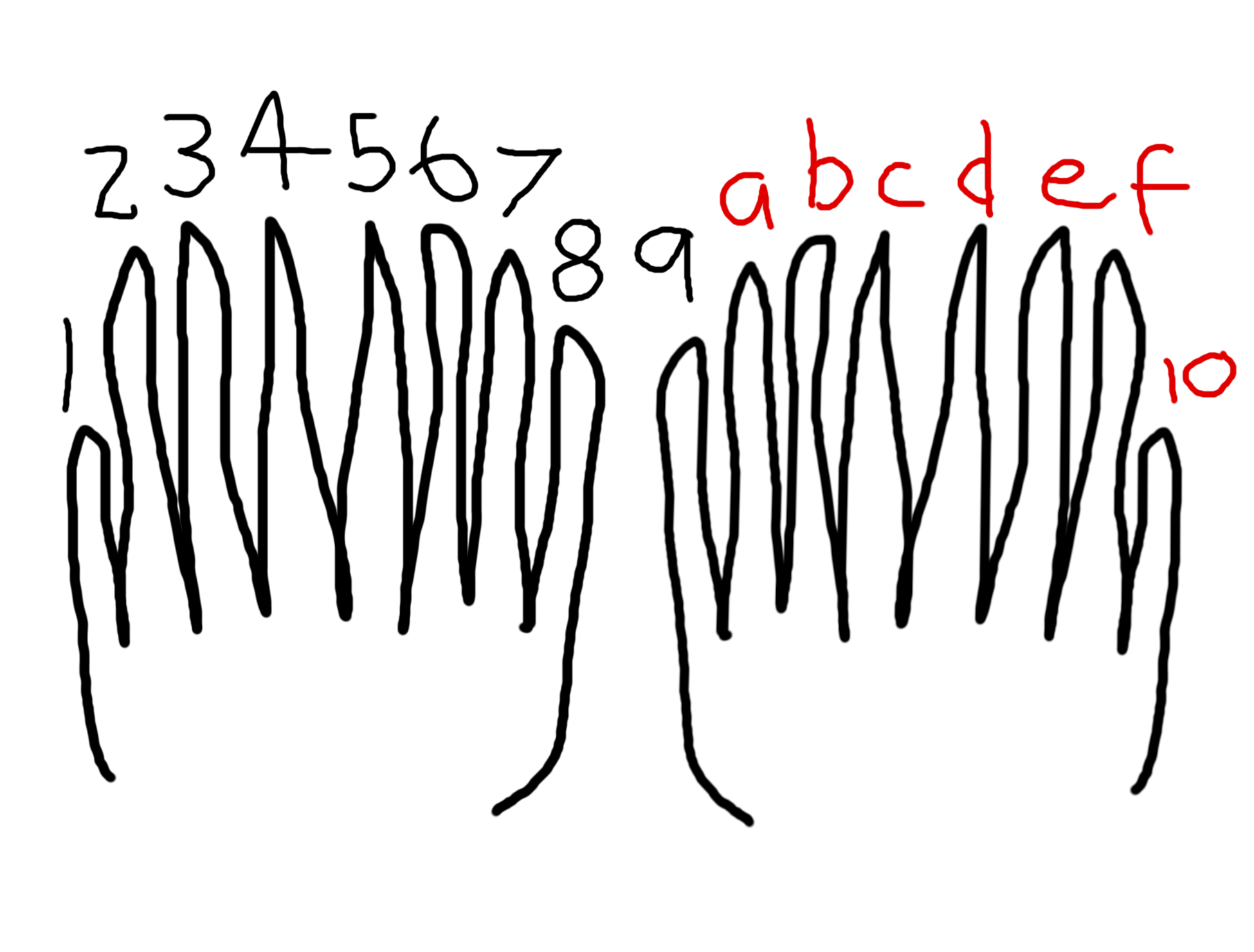 A drawing of eight-fingered aliens counting to f in hexadecimal