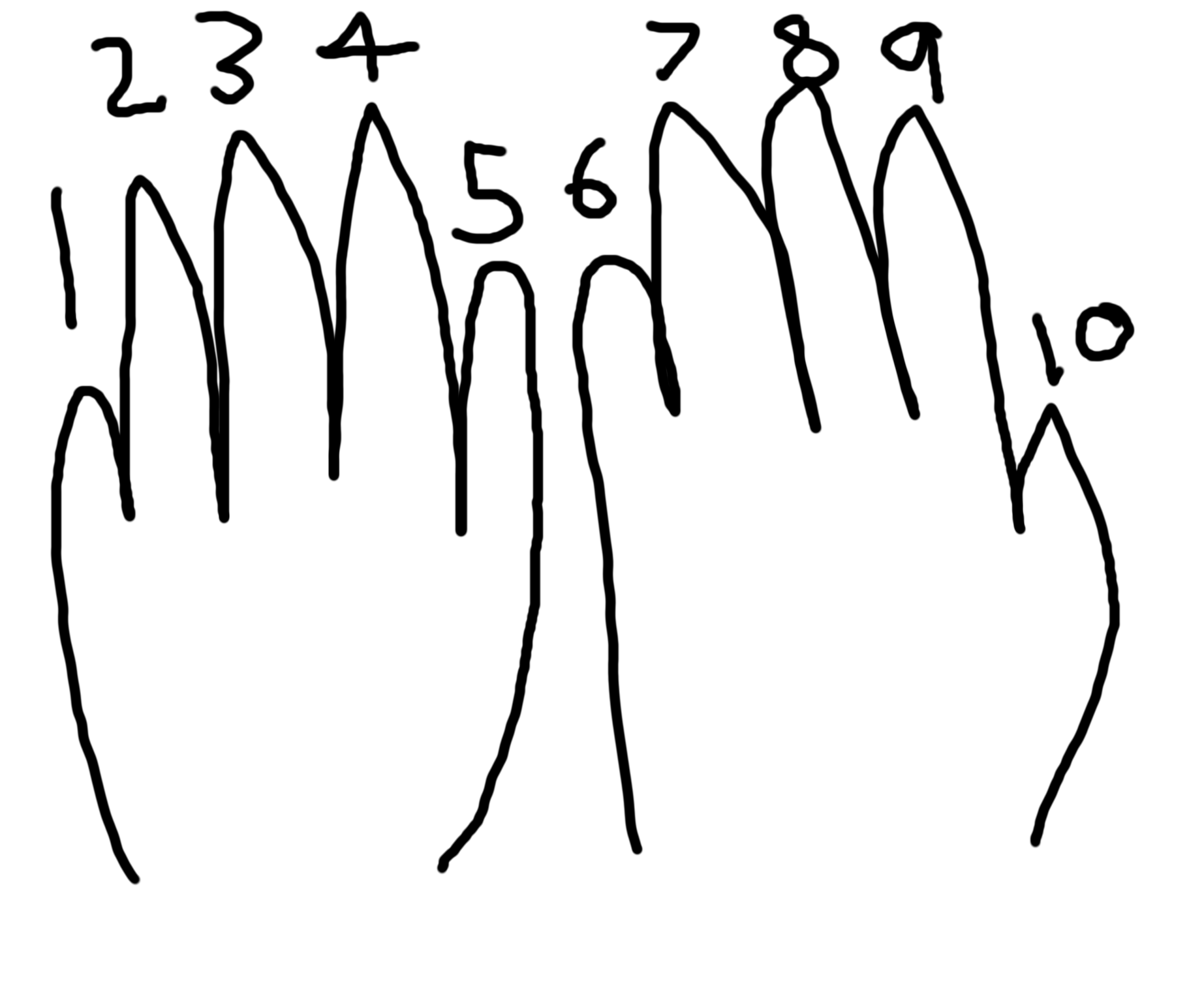 A drawing of five-fingered humans